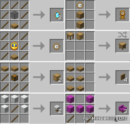  Luncheon Meat S Delight  Minecraft 1.21.1