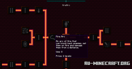 ������� Elementals ��� Minecraft 1.21.1