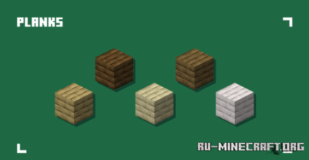 ������� Choppy Wood ��� Minecraft 1.21.10