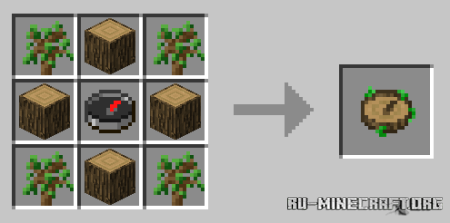 ������� Nature�s Compass ��� Minecraft 1.21.11