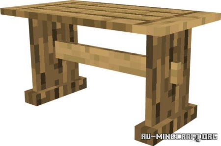 ������� ������ �� ������ ��� Minecraft PE 1.21