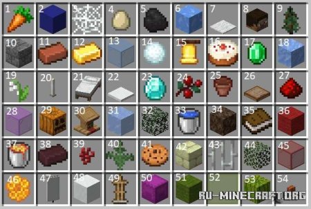 ������� �������������� ������ ��� Minecraft PE
