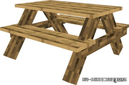 ������� ������ �� ������ ��� Minecraft PE 1.20