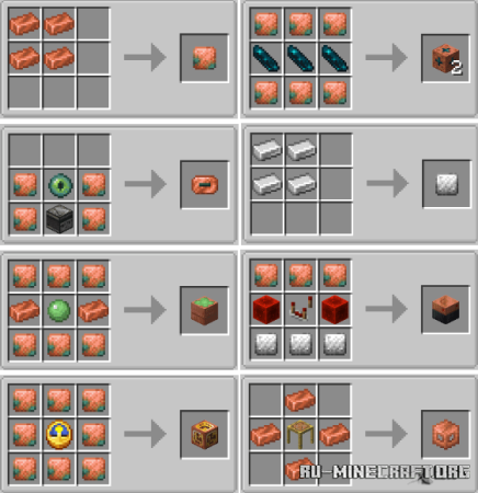 ������� Copperworks ��� Minecraft 1.21.11
