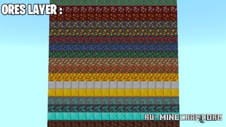 ������� Random Layers ��� Minecraft PE