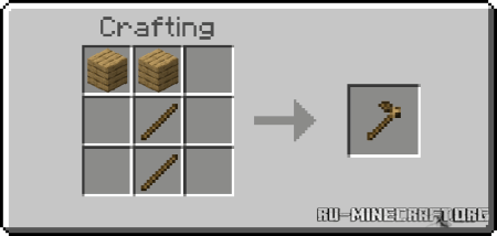 ������� ������ � ����������� �� PHX ��� Minecraft PE 1.20