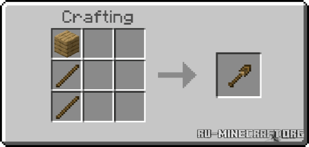 ������� ������ � ����������� �� PHX ��� Minecraft PE 1.20