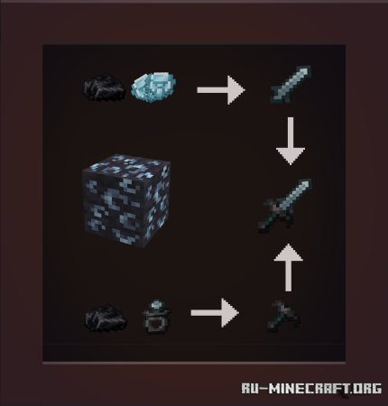 ������� Grim and Bleak ��� Minecraft 1.21.1