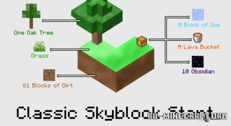������� Skybedrock by Yasser444 ��� Minecraft