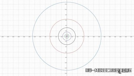 ������� �����-��� ��� Minecraft PE 1.21