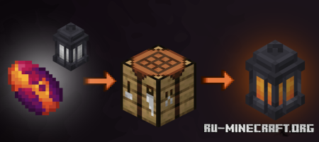 ������� Wings Of Fire ��� Minecraft 1.21.1