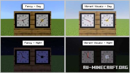 ������� �������� ���� ��� Minecraft PE 1.21