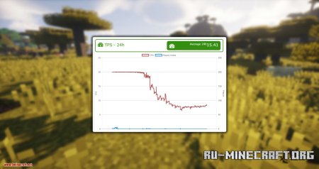������� AI Improvements ��� Minecraft 26.1.1