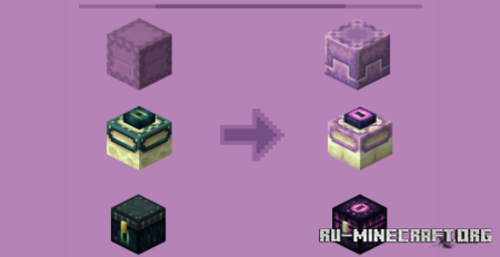 ������� Fancy End - End Aesthetic Overhaul ��� Minecraft 1.21.11