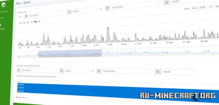 ������� Plan - Player Analytics ��� Minecraft 26.1.1
