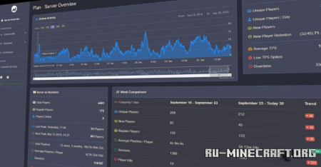������� Plan - Player Analytics ��� Minecraft 26.1.1