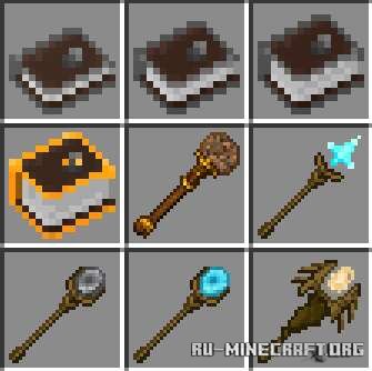 Скачать РПГ плюс для Minecraft PE 26.0 Скачать РПГ плюс для Minecraft PE 26.0