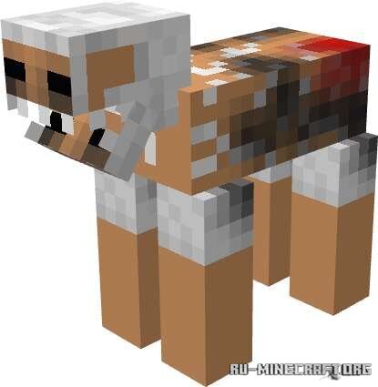 ������� ������ �������������� �������� ��� Minecraft PE 26.30