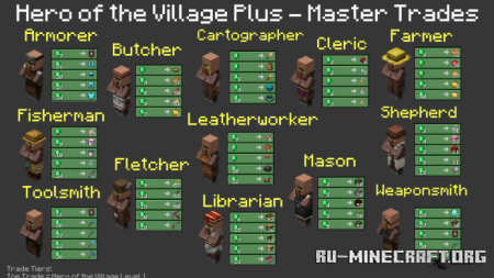 ������� Hero of the Village Plus Better Villagers and Extra Trades ��� Minecraft 26.2