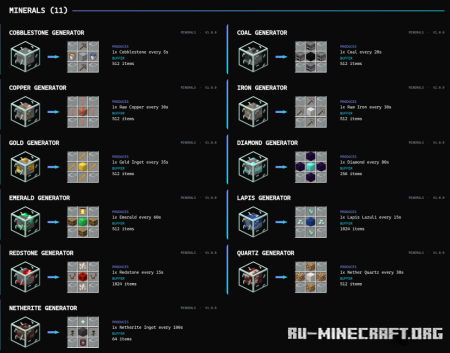 ������� Chronos Yield Nodes ��� Minecraft 26.2