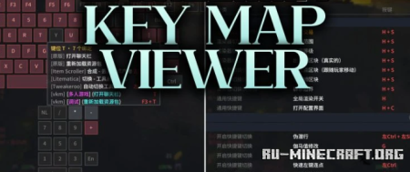 ������� Key Map Viewer ��� Minecraft 26.3